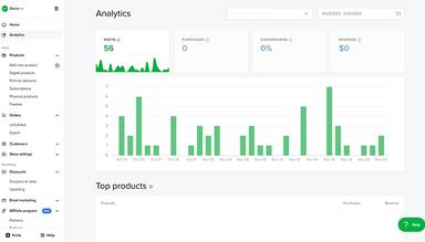 Sellfy Store Analytics