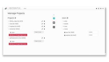 SentiSight-ai