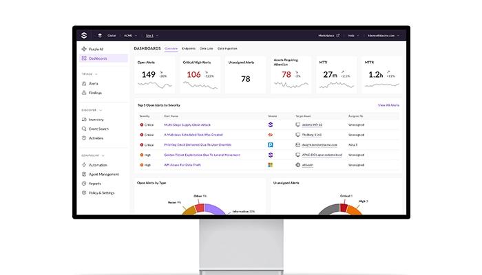 Endpoint Security Dashboard