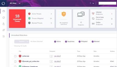 Security Dashboard