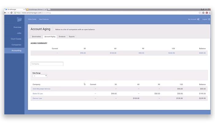 ServeManager account aging