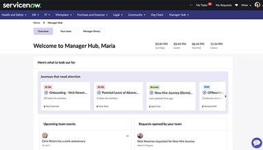 ServiceNow Home page overview