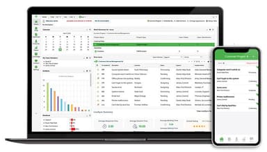 Multi Channel Support