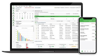 Multi Channel Support