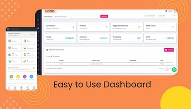 SetMyCart Easy To Use Dashboard