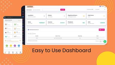 SetMyCart Easy to Use Dashboard