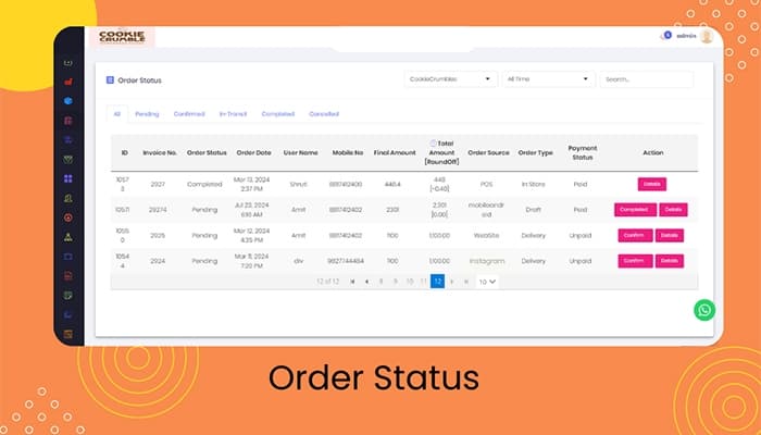 SetMyCart Order Status
