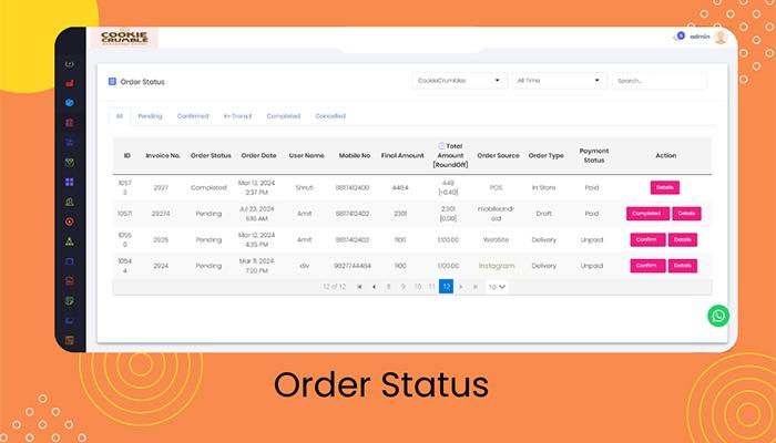 SetMyCart Order Status