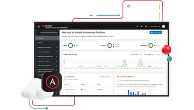 Shadow-Soft Ansible Automation Platform