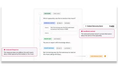 Shaip Cloud Monitoring