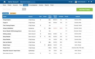 SherpaDesk Project Page