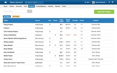 SherpaDesk Project Page