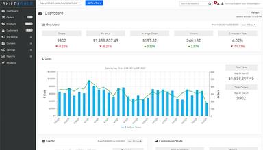 Shift4Shop Dashboard