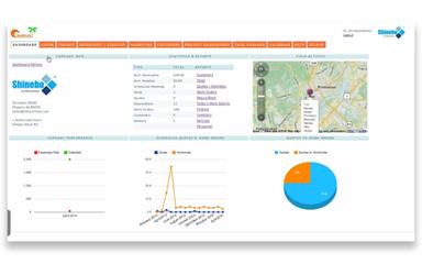 Shinebox Dashboard