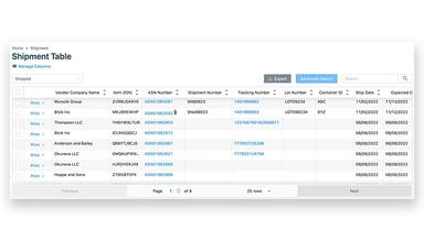SourceDay Shipments Dashboard