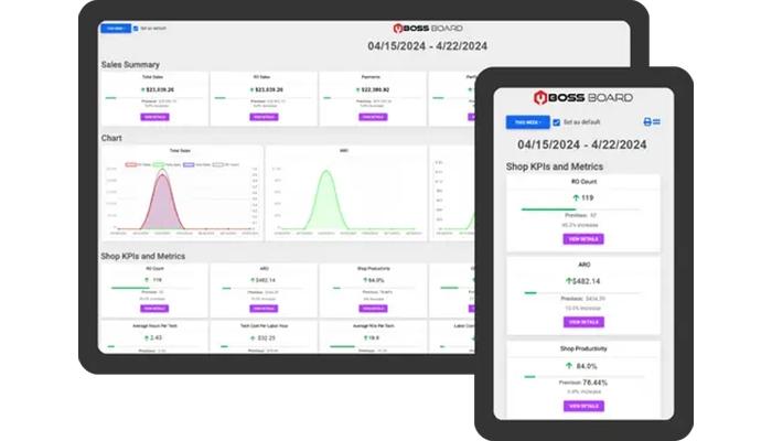 Shop-Boss-sales-summary