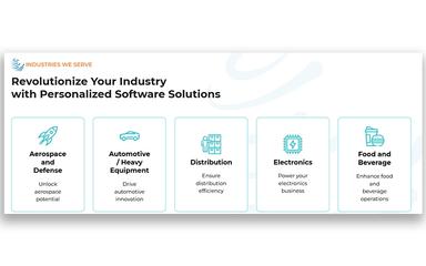 ShopVue MES Revolutionize Industry