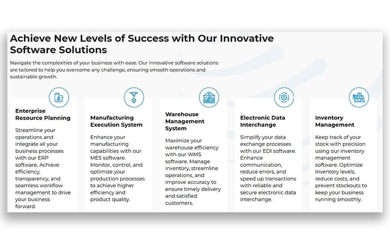 ShopVue MES Software Solutions