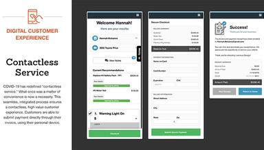 Shop-Ware Contactless Service