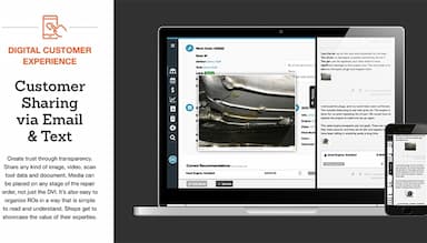 Shop-Ware Customer Sharing via Email and Text