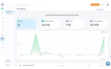 Show Data Insights