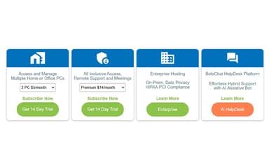 ShowMyPC Pricing