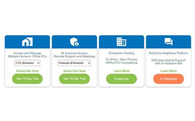ShowMyPC Pricing