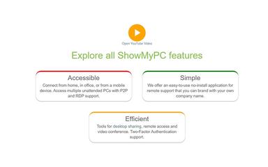 ShowMyPC Features