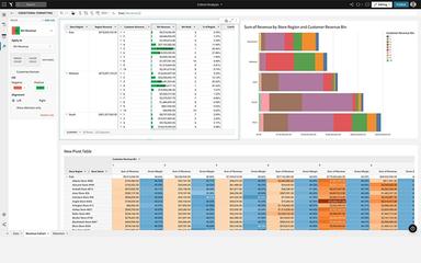 Sigma Computing Cohort Analysis