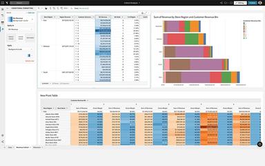 Sigma Computing Formulas to Calculate