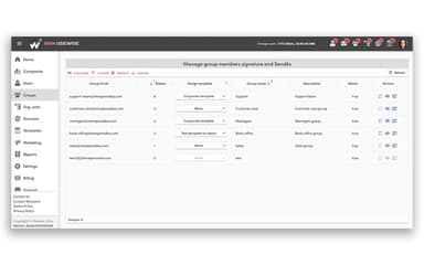Sign-UseWise Groups Page