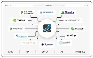 SimScale Integrations