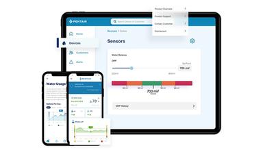 Simform Devices and Sensors