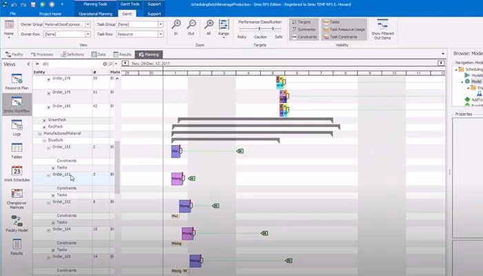 Simio entity workflow Gantt