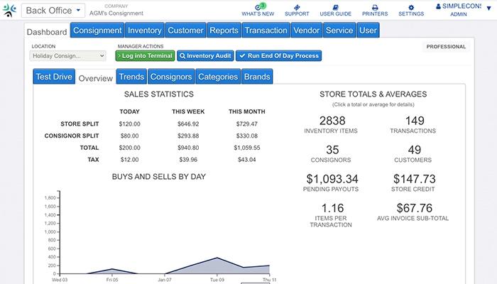 SimpleConsign Dashboard