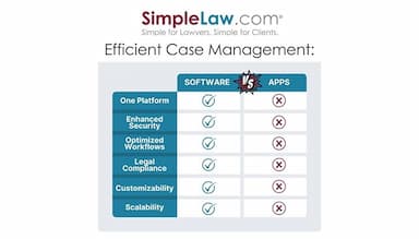 SimpleLaw Efficient Case Management