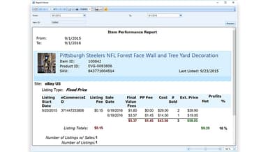 SixBit Software Item Performance Report
