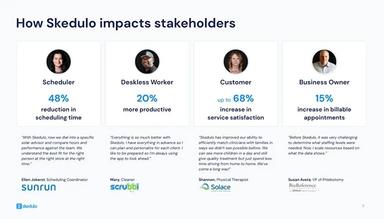 Skedulo More important than the capabilities of the Deskless Productivity Cloud is the impact we have on the key stakeholders of Deskless work