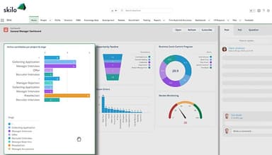 Skilo Dashboard
