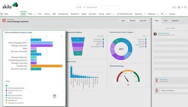 Skilo Dashboard