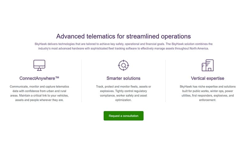 SkyHawk Streamline Operations