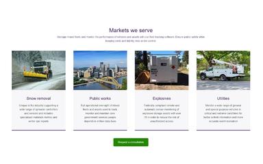 SkyHawk Markets We Serve