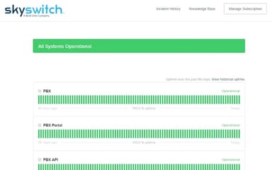 SkySwitch View Operational Systems