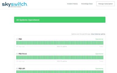 SkySwitch View Operational Systems