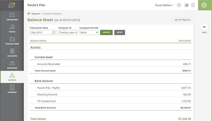 SlickPie Balance Sheet