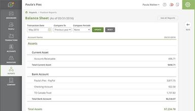 SlickPie Balance Sheet