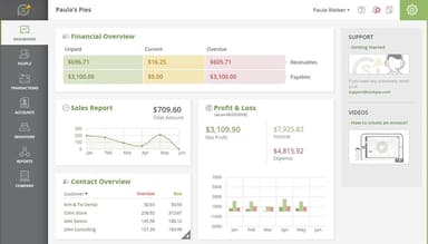 SlickPie Dashboard