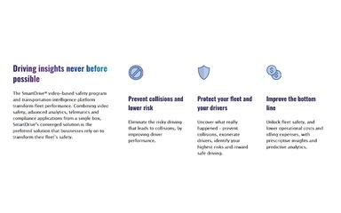 SmartDrive Features