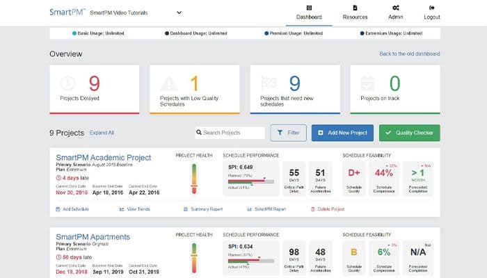 SmartPM Company Dashboard