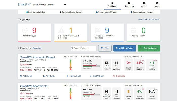 SmartPM Company Dashboard